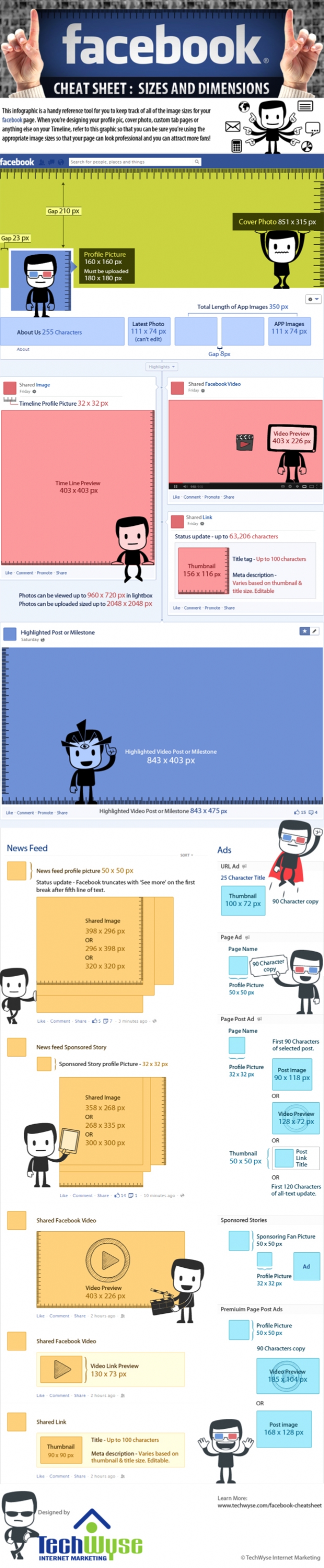 Page-Fan-optimiser visuel facebook